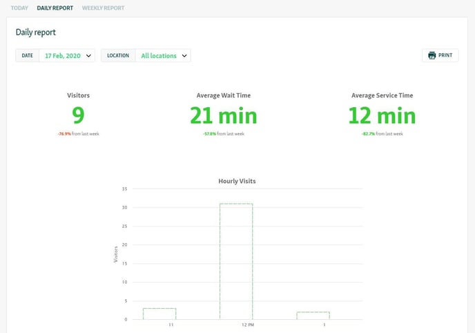 downloads.intercomcdn.comio185750180ec223155b3d75ed820d1fe0aDaily+Reports_Example