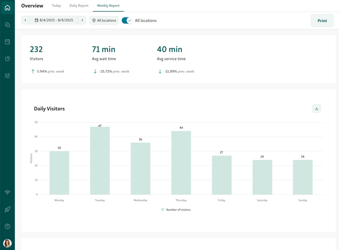 Screenshot 2025-08-15 at 14.24.13