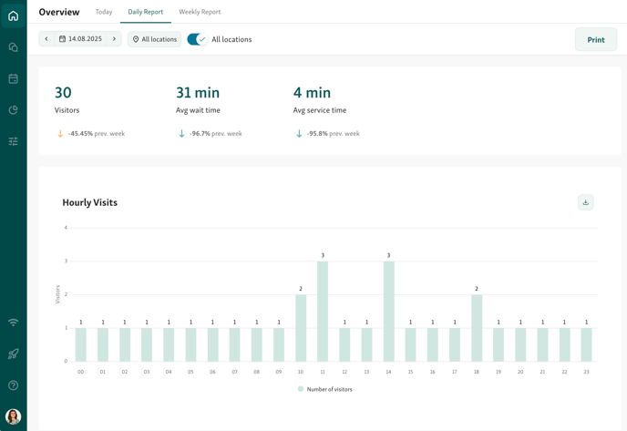 Screenshot 2025-08-15 at 14.24.29